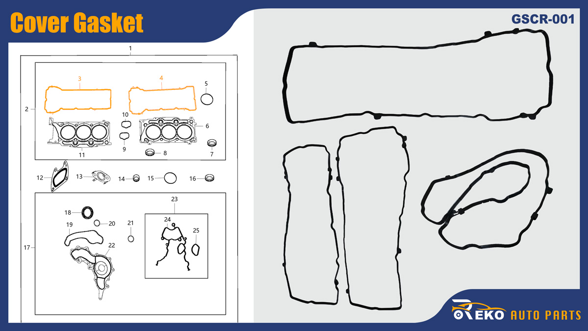 Valve Cover Gasket Chrysler Pacifica Voyager, Dodge Durango, Jeep Grand Cherokee Wrangler, or RAM 1500, 