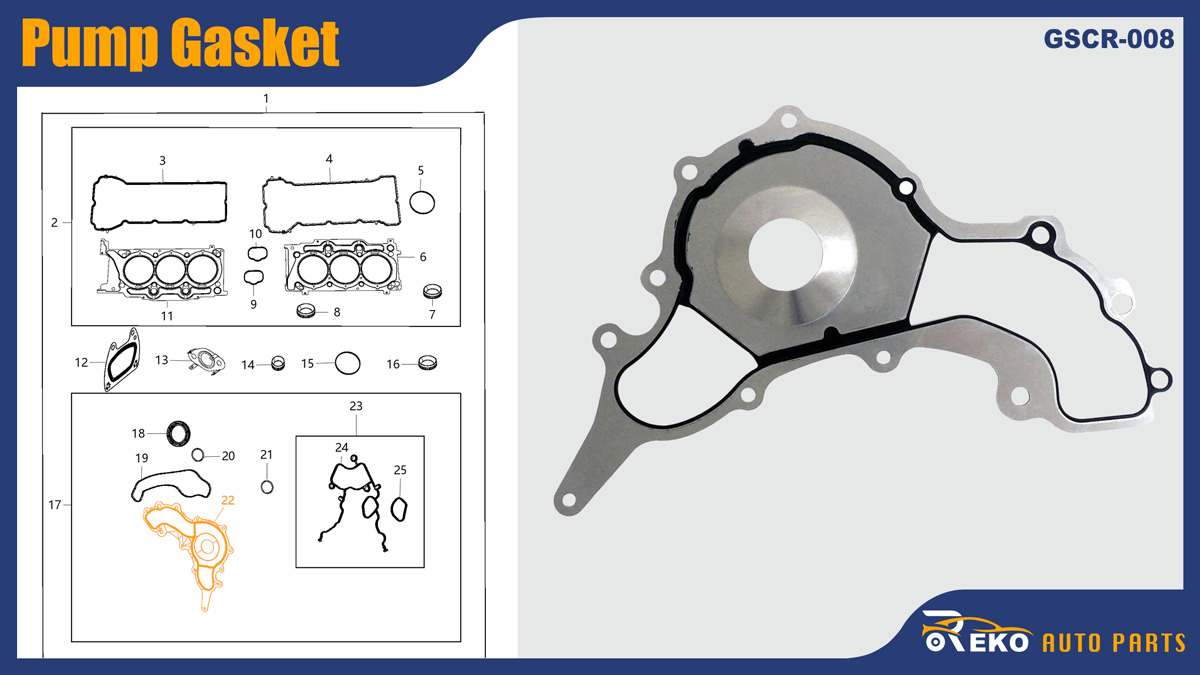 68214109ab pump gasket, Water Pump Gasket, Water Pump Gasket Seal, Water Pump Gasket Replacement
