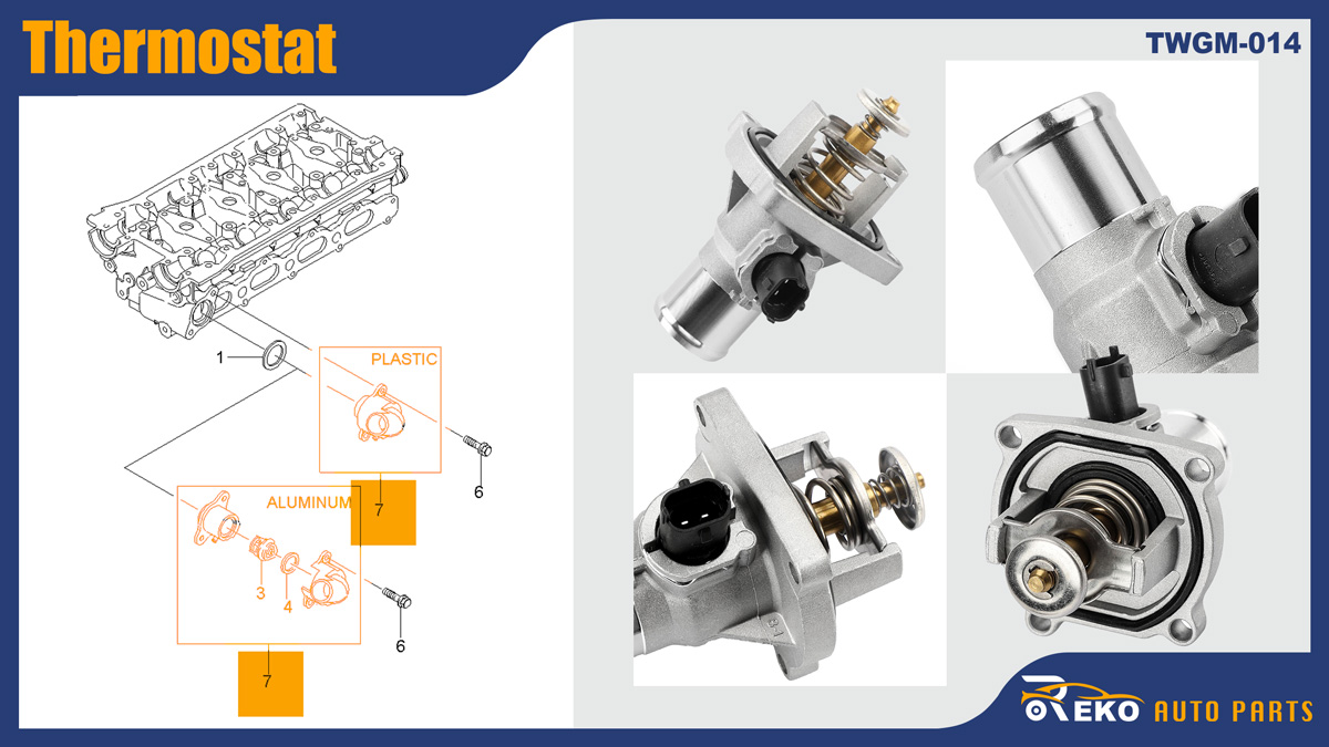 Thermostat and Water Pump Reko auto parts