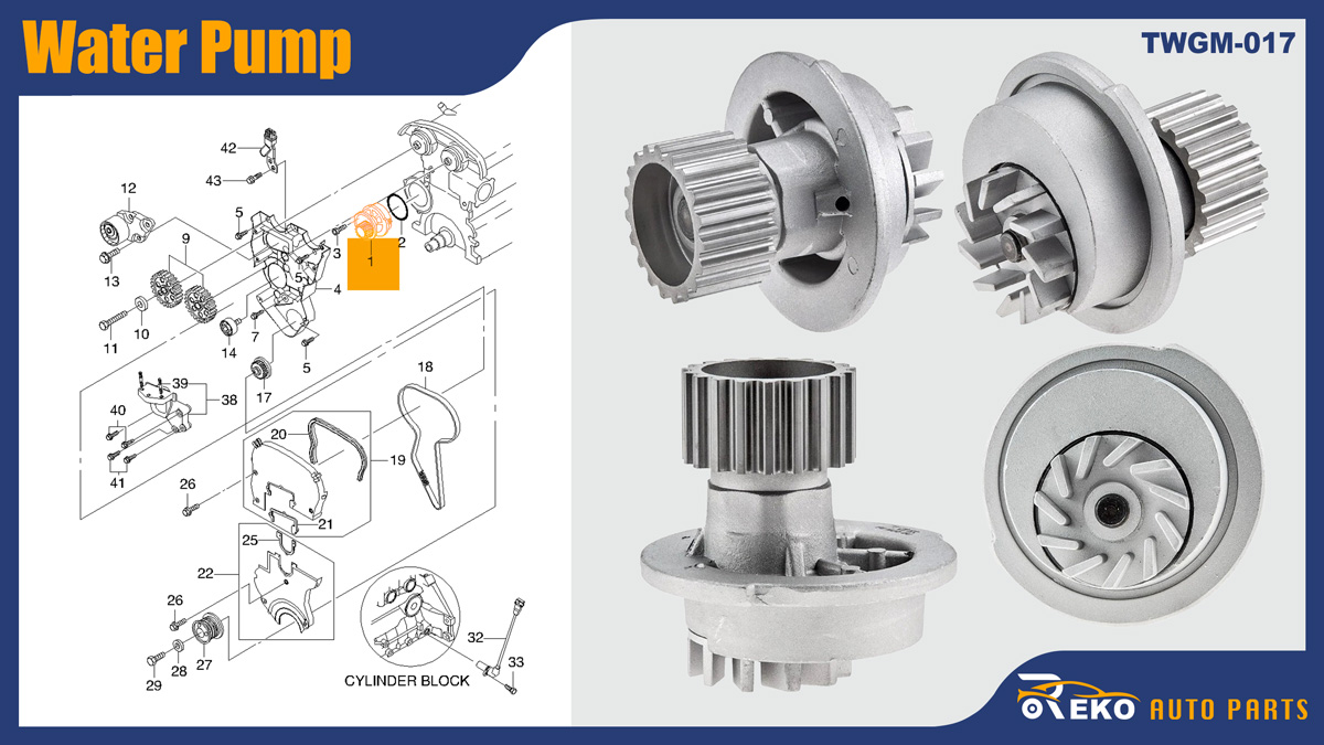 96352650 water pump chevrolet