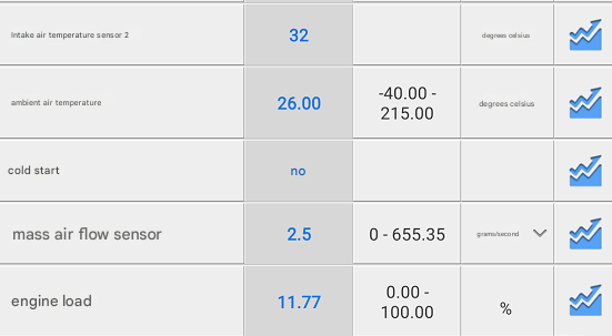 2016 buick encore p0171