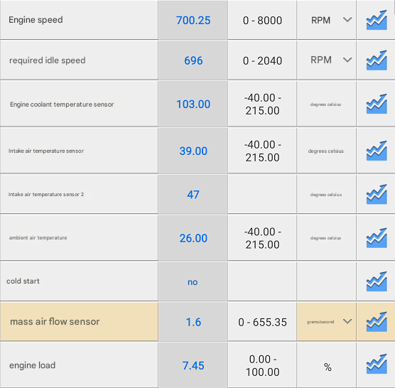 system too lean bank 1