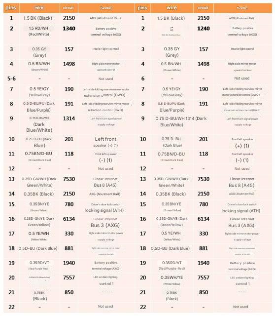 p0496 buick enclave​