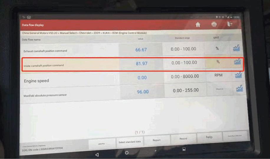 p0011 chevy equinox​