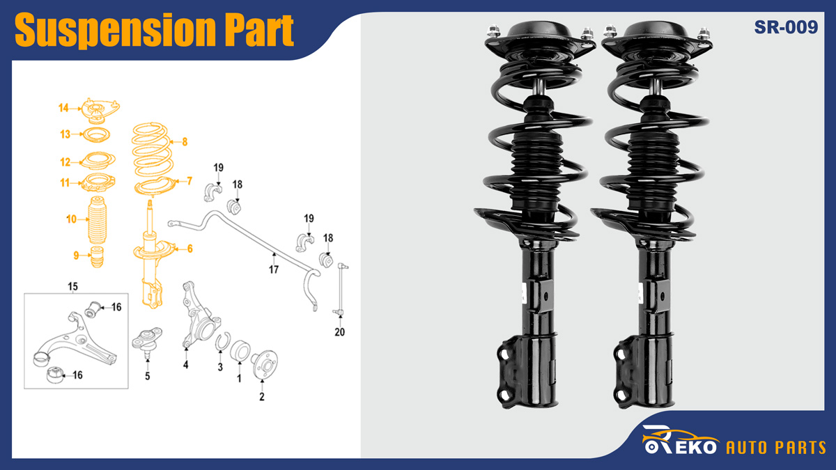 Front Struts for Hyundai Elantra 2013 2011 2012 2014 2015 2016 L4 1.8L 2.0L Shocks with Coil Spring Complete Assembly 172708, 172709, 182709, 182708, 1333386L, 1333506R, 546613Y151, 1333386R, 1333506L, 1333477L, 546513X240, 546513Y150, 546513Y151, 546613X240, 546613X440