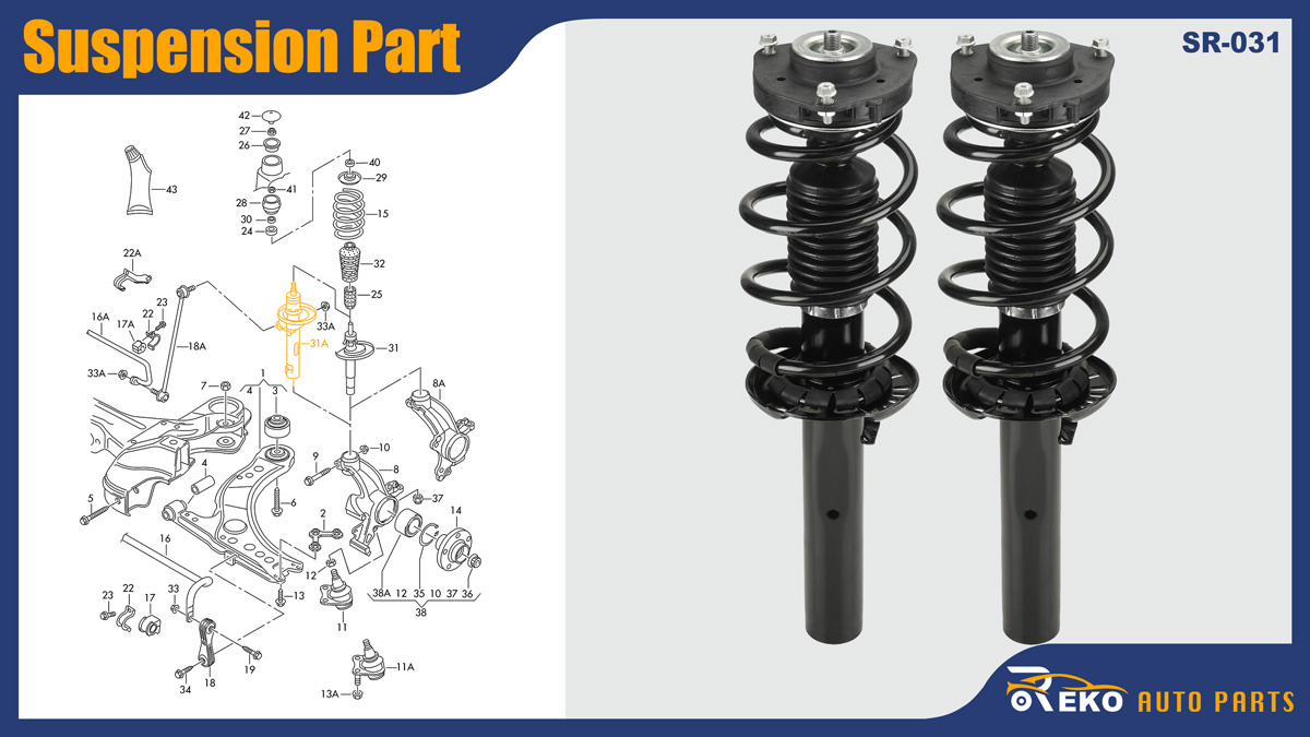 Front Strut Shock Assembly w/Coil Spring for AUDI A3 Quattro 2006-2013, for Volkswagen for Beetle 2012-2017, Replace 172311, 1K0413031BF, 1K0413031BH, 1K0413031BJ, 8P0413031J, 8P0413031K, SR SR4080, Sachs 290772
