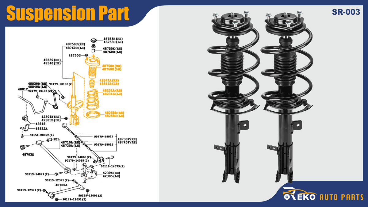 Front Strut Shock Assembly w/Coil Spring for Dodge Caliber 2007-2009 2012 (SE, SXT), 2010-2011 FWD (Exoress); for Jeep Compass Patriot 2007-2010. Replace for 172367, 172368, 172367 shock, 172368 shock, 172367 Strut, 172368 Strut, 5105097AF, 5105097AG, 5105170AF, 5105171AH, 5105097AF, 5105097AG, 5105170AF, 5105171AH