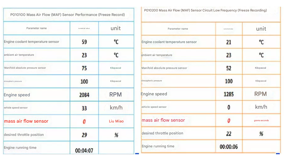 p0101 chevy cruze​